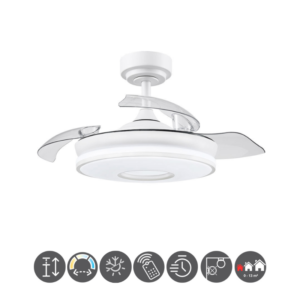Ventilador DANI mini blanco (0 - 13m²)