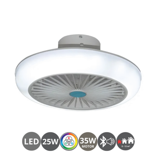 Ventilador plafón IRIS RGB y altavoz