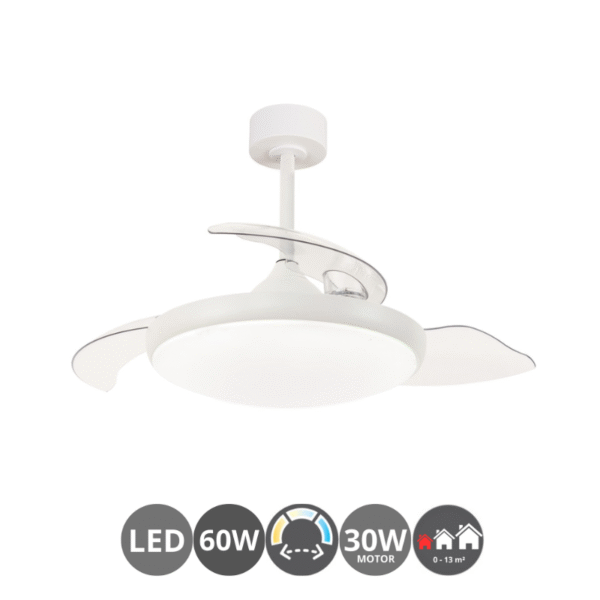 Ventilador MINI CIERZO blanco (-13m³)