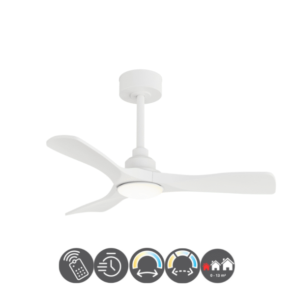 Ventilador CARLA S 91cm blanco